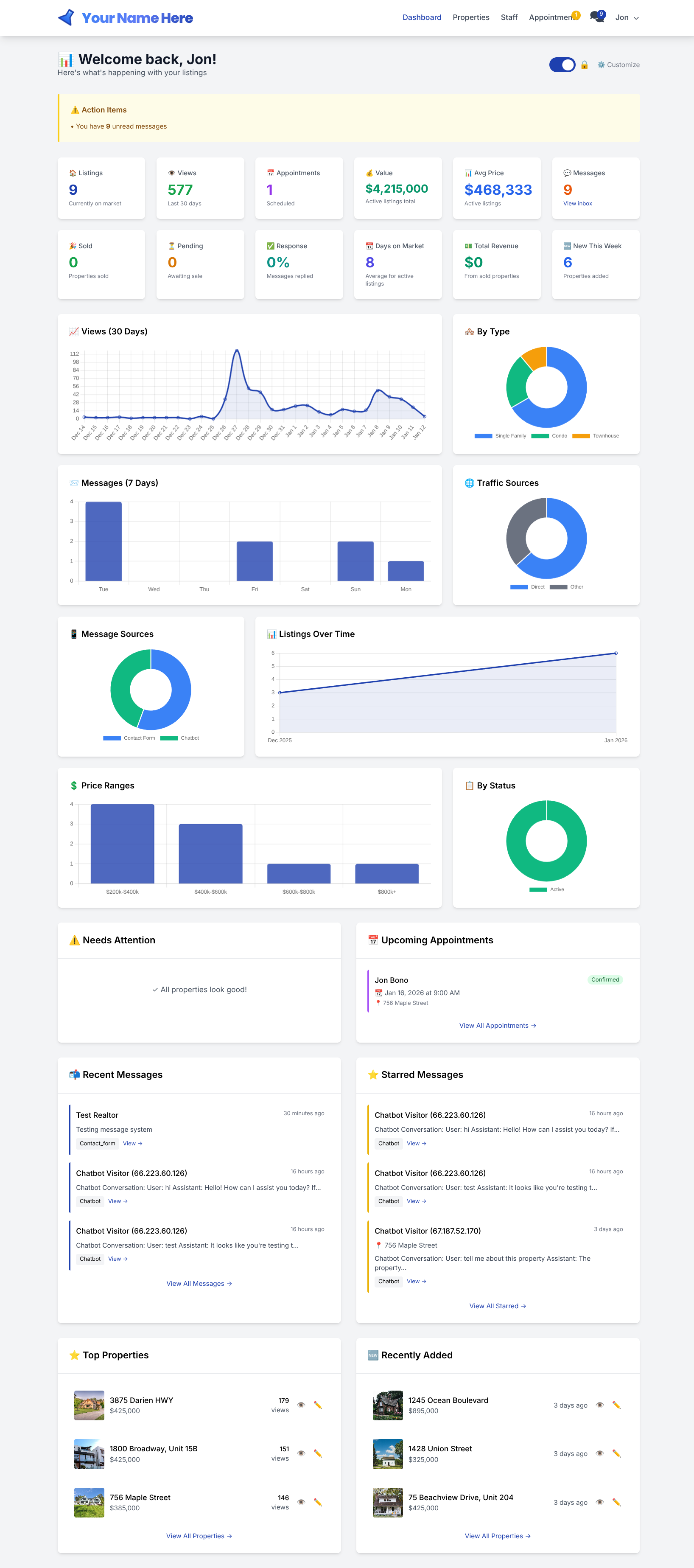 Admin Dashboard